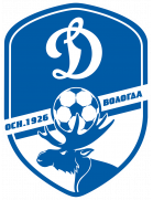 FCDinamo-Vologda