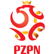 PolandU17